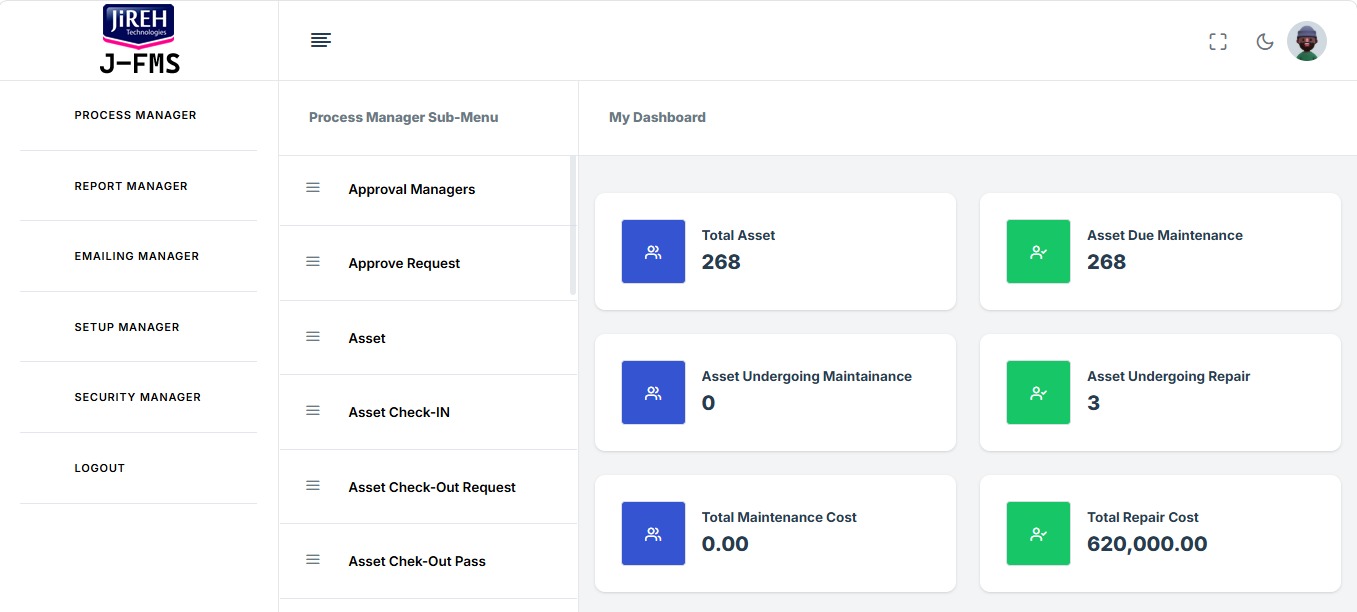 J-FMS dashboard showing total assets, assets due maintenance, assets undergoing maintenance and repair, and total maintenance and repair costs